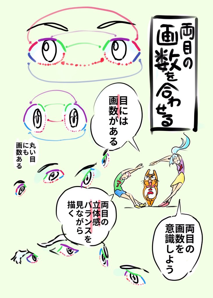 【目の描き方まとめ】
・目の描き方
・両目の画数合わせる
・目は立体の上に
・フリーハンドでまるの描き方 