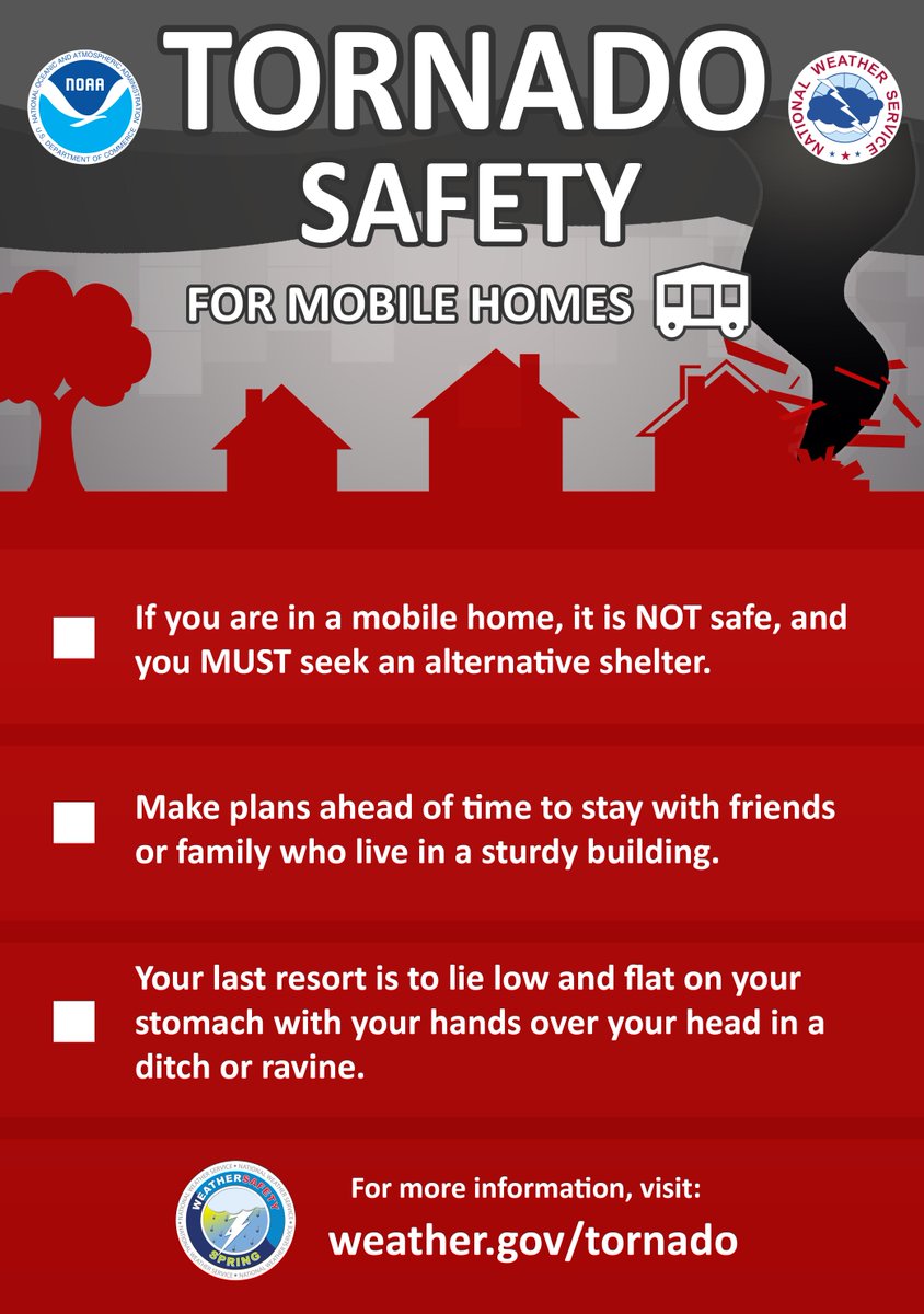 NWSNewOrleans's tweet photo. Here are some more tips for safe places to take shelter whether you live in a single family home, apartment, or mobile home. #lawx #mswx #MSPrep #SeverePrep https://t.co/lVCgz1IU7h