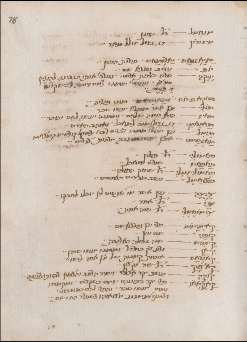 GenizaLab's tweet photo. This is absolutely extraordinary! How often do you see a Hebrew glossary of indigenous American vocabulary? (Some Spanish, too.)

A thread: https://t.co/WNu3M0yyIa