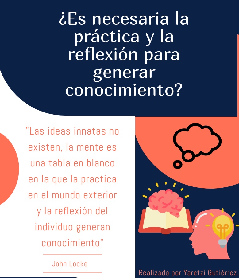 profeyaretzigtz's tweet photo. Aristóteles decía que no existe conocimiento sin experiencia.. ¿De qué manera obtuvimos los conocimientos que poseemos? ¿De qué manera nuestros alumnos podrán lograr la adquirir conocimientos?
#RealesFQ #ENSEñandoCiencias https://t.co/bQpR7JKLs7