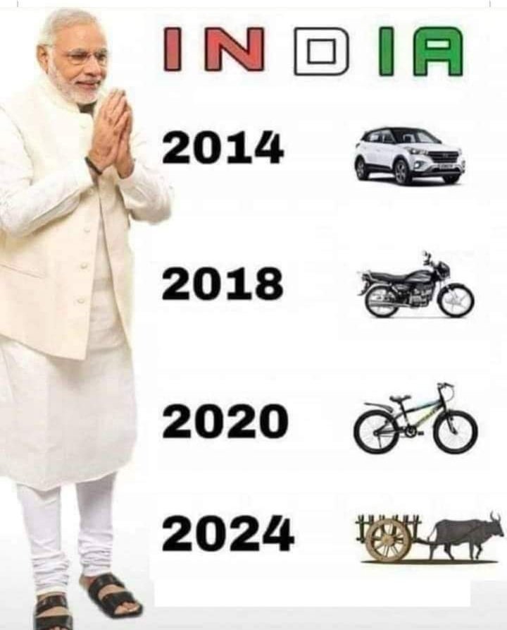 Hereprak's tweet image. Modi Ka Sarkar

#GoBackFascistModi 
#GoBackCowardModi