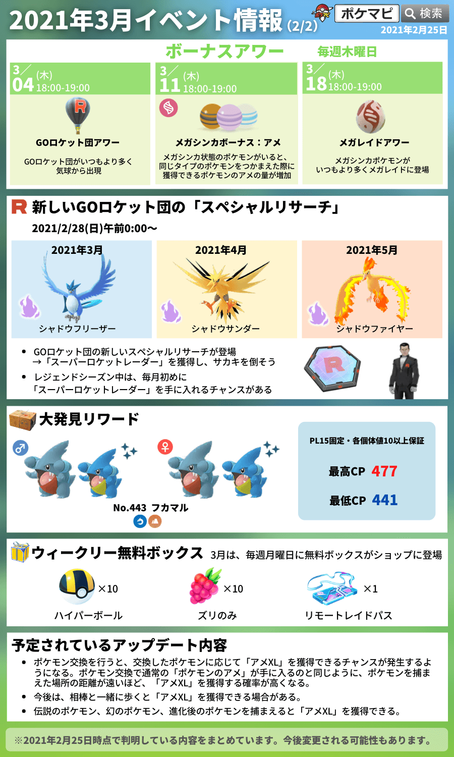 ポケモンgo攻略情報 ポケマピ 3月のイベントまとめ Goロケット団の新スペシャルリサーチ サカキのシャドウポケモン変化 新メガシンカポケモン ボーナスアワー 新イベント 色違いノズパス実装など ウィークリー無料ボックス アメxl入手