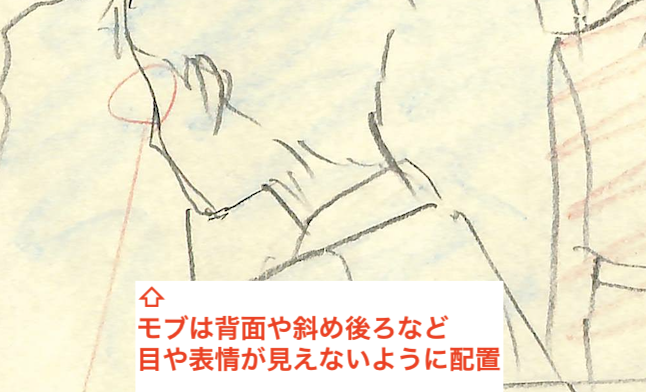 【モブ=群衆を描く】
・モブは顔見せすると悪目立ちして主人公や主題に目が行かなくなる
・モブは背面や斜め後ろなど目や表情が見えないように配置
・奥は重なり合ったり、体の一部だけしか見えない配置により大人数いるように見える。