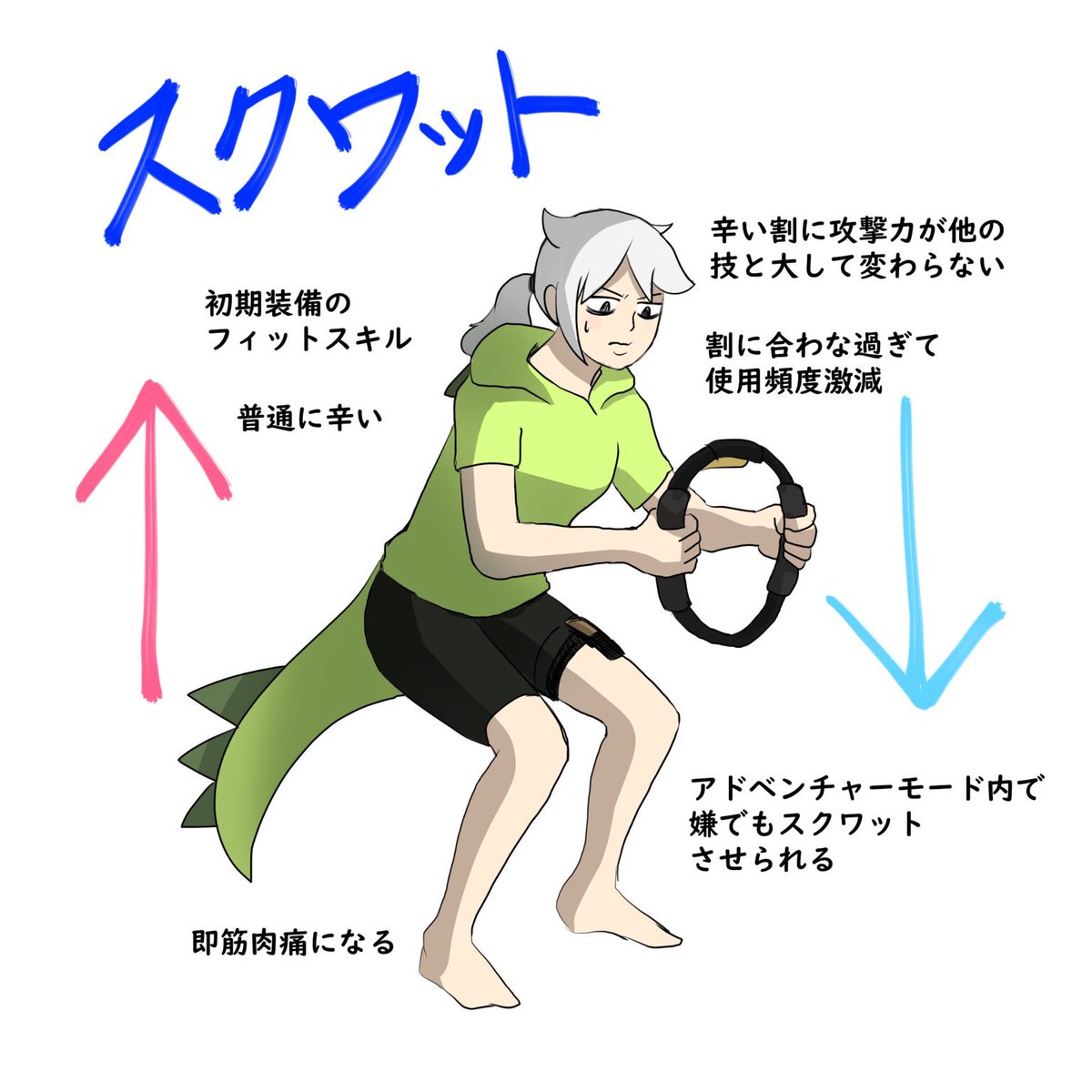 らて丸 Sur Twitter バンザイスクワット テメーはダメだ T Co V6pdmjl4ld 絵日記 絵日記ブログ ブログ ブログ更新 漫画 イラスト 絵描きさんと繋がりたい リングフィットアドベンチャー スクワット バンザイスクワット T Co X09dp9k4ea らて丸 Sur Twitter バンザイスクワット テメーはダメだ T Co V6pdmjl4ld 絵日記 絵日記ブログ ブログ ブログ更新 漫画 イラスト 絵描きさんと繋がりたい リングフィットアドベンチャー スクワット バンザイスクワット T Co X09dp9k4ea