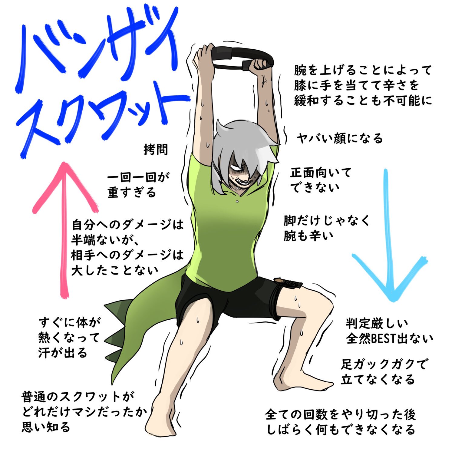 らて丸 バンザイスクワット テメーはダメだ T Co V6pdmjl4ld 絵日記 絵日記ブログ ブログ ブログ更新 漫画 イラスト 絵描きさんと繋がりたい リングフィットアドベンチャー スクワット バンザイスクワット T Co X09dp9k4ea らて丸 バンザイスクワット テメーはダメだ T Co V6pdmjl4ld 絵日記 絵日記ブログ ブログ ブログ更新 漫画 イラスト 絵描きさんと繋がりたい リングフィットアドベンチャー スクワット バンザイスクワット T Co X09dp9k4ea