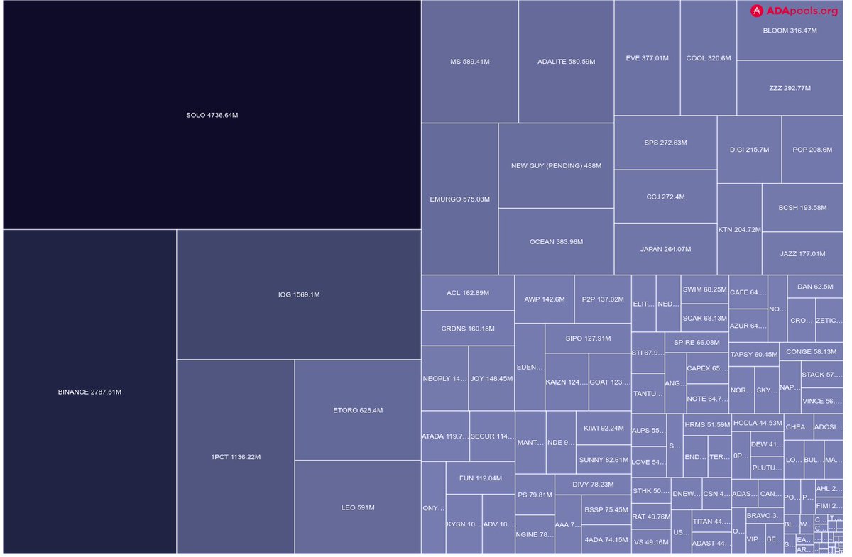 cexplorer_io tweet picture