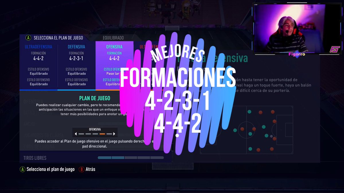 Figorrogamers Fifa 21 Mejores Formaciones Para Jugar Equilibrado 4 4 2 Y 4 2 3 1 T Co Ewk5j6eswf A Traves De Youtube