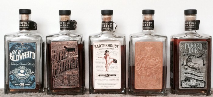 bourboncom's tweet photo. The Perfect Age for Bourbon #bourbon https://t.co/ffFlYphWu5 https://t.co/OZieKEeIqi