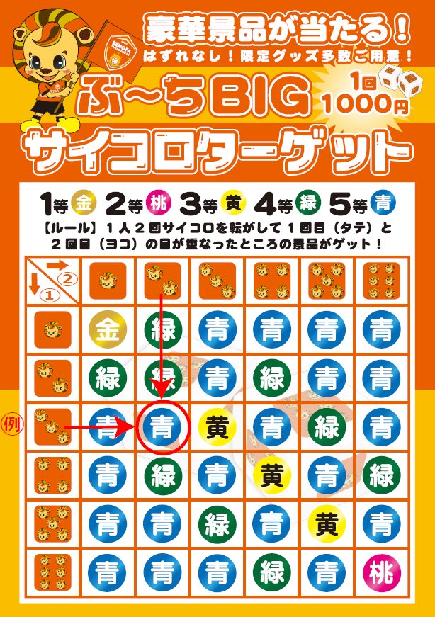 レノファ山口ｆｃ 2 28 日 松本山雅ｆｃ Yamagafc ぶ ちbigサイコロターゲット 開催 T Co Ryo5a6f0ek Renofa レノファ レノ丸 T Co Ktm3rrerqw Twitter