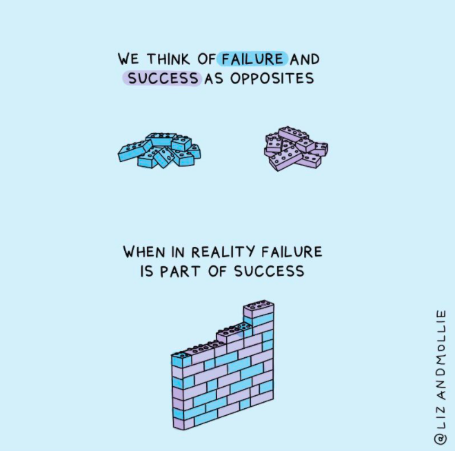 Sharmila Sundaram tweet media