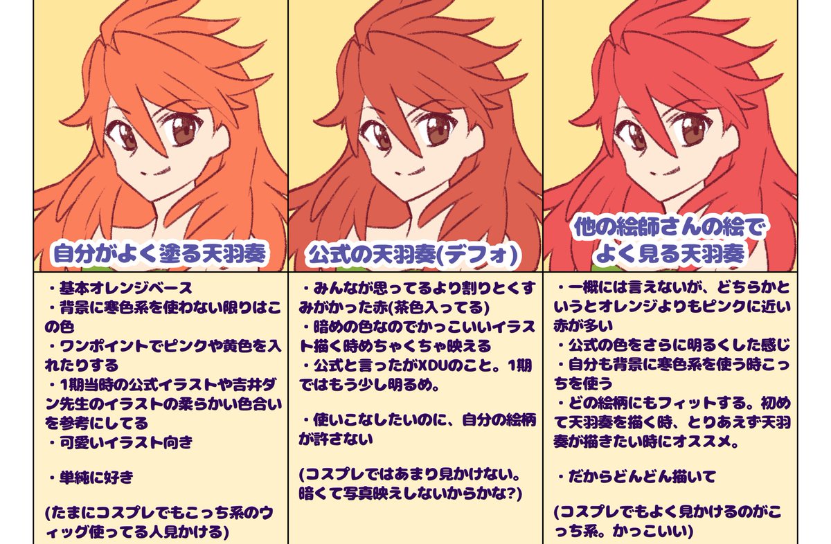 Twoucan 天羽奏 の注目ツイート イラスト マンガ コスプレ モデル
