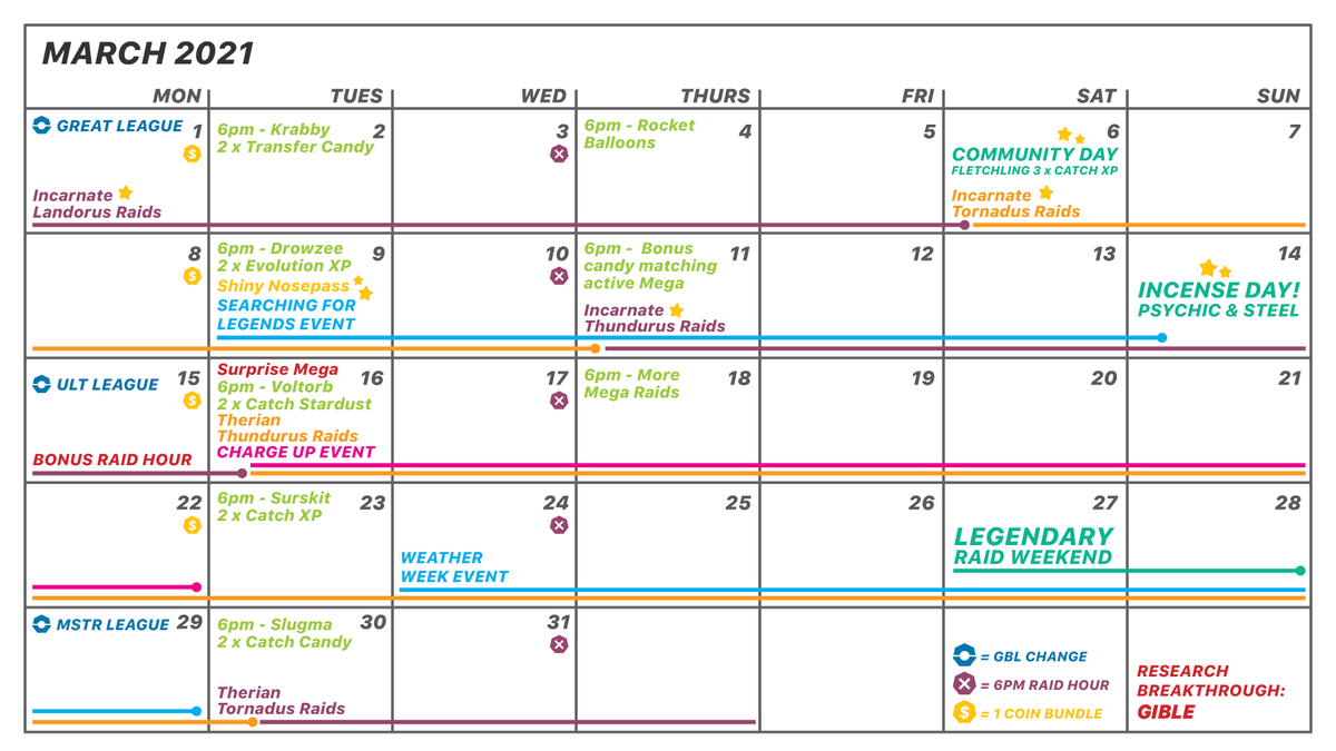 ZoëTwoDots 🎀 on Twitter: 