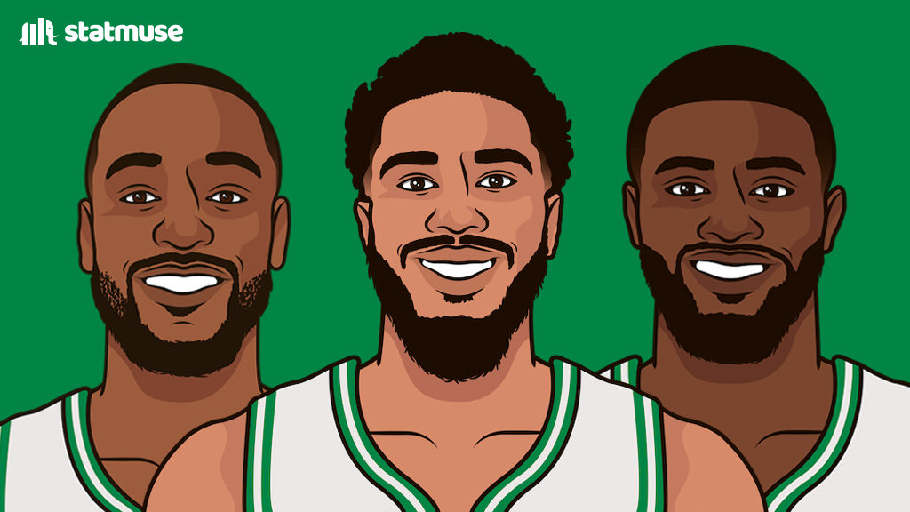 StatMuse tweet media