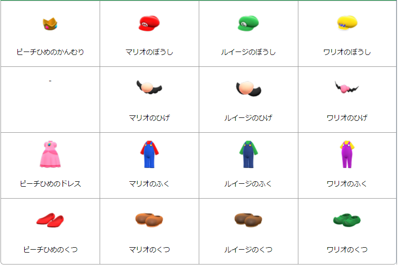 マリオ あつ 森