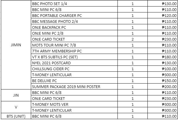 StrawVerrySPH's tweet photo. #StrawVerryOnHand | PH GO
Please help RT!
BTS PC SALE
PLEASE SEE PHOTOS BELOW FOR AVAILABILITY AND PRICE REFERENCE
PRICES ARE ALL IN + LSF
WITH FREEBIES
DOP: MARCH 10, 2021
DM us for Actual/Individual Photo 🤗
FORM LINK: https://t.co/JNk4DhwRTN https://t.co/xdDB3VISut