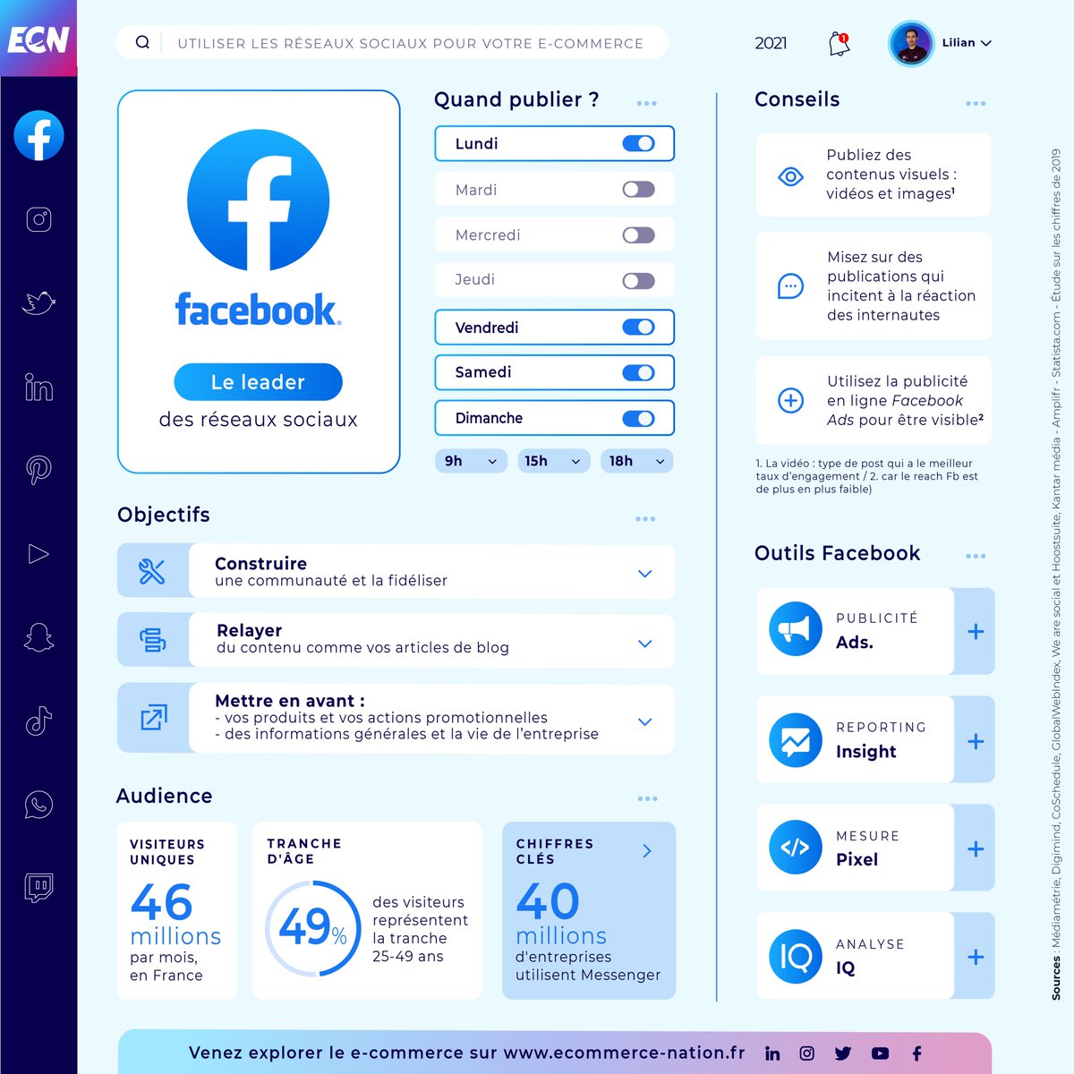 E-Commerce Nation tweet media