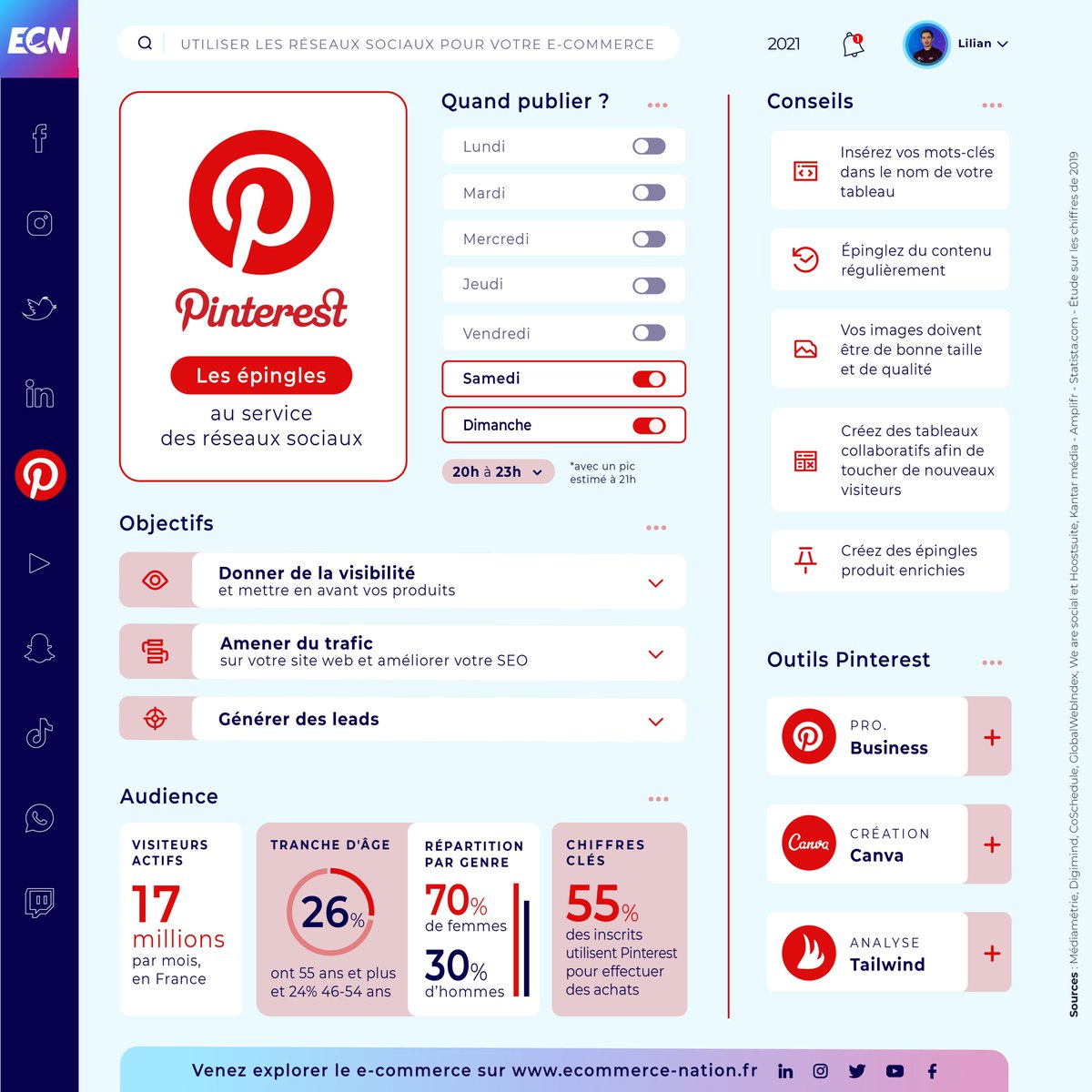 Guide des #RéseauxSociaux pour 2021 ! 🤩

Vous les attendiez tous, voici les infographies #SocialMedia d'<a href="/Ecom_NationFR/">E-Commerce Nation FR</a> de 2021. 🔥

🔎 Le guide complet : ecommerce-nation.fr/infographie-ut…

#MarketingDigital | #CommunityManager | #MBADMB | #communication | #DigitalMarketing