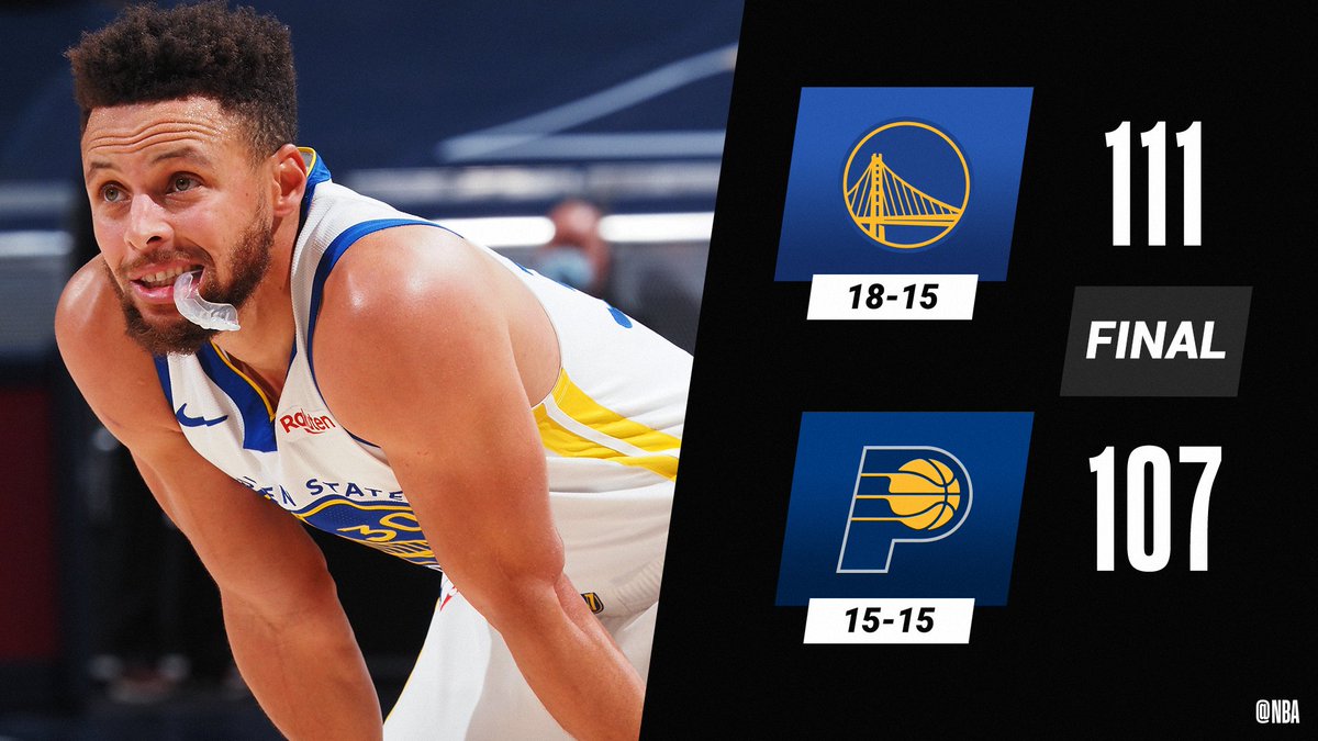 #DubNation
Steph Curry: 24 PTS, 8 REB, 8 AST, 2 STL
Draymond Green: 12 PTS, 9 REB, 11 AST, 3 STL
Die @warriors bezwingen Indiana im Fieldhouse. https://t.co/NPkh9i7hmz