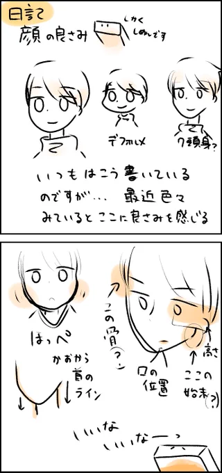 #かきもちの1日1枚 No.289
マンガやイラストにおける顔の表現、好きだ… 