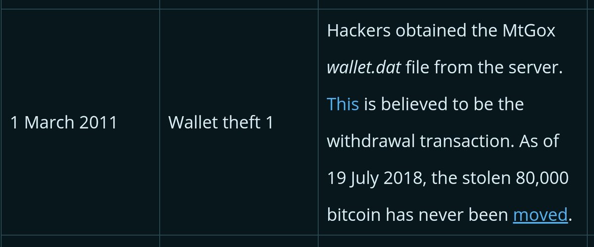 BitMEX Research tweet media