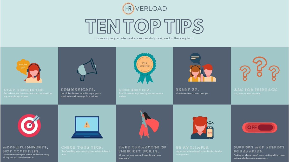 HR_Overload's tweet photo. Our top tips for managing your remote workers successfully now and long term. If you need support with your remote workers or any other people concerns we'd love to hear from you - give us a shout at hello@hroverload.co.uk.
#RemoteWorking #HROverload #HR #HumanResources #HRLife https://t.co/jOdr4Or3FF