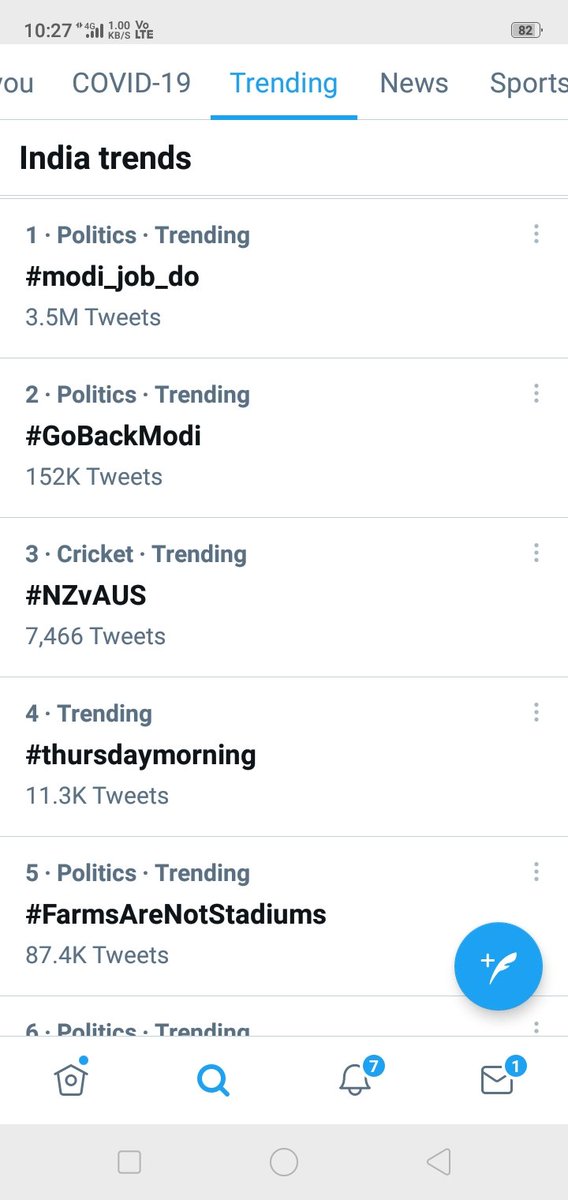 RanaNavidul's tweet photo. We are at 6th in world. 

We will have to come at 1st place. Keep continue yourself.
#modi_job_do

STUDENT DEMANDS - 
1. Timely Exam
2. Timely Results
3. Increase Vacancies
4. Reform in EXAM

Pending Exam List
1. CHSL 2018 - 546 Days
2. CGL 2018 - 850 Days
3. MTS 2019 - 498 Days https://t.co/xRwrotbhBY