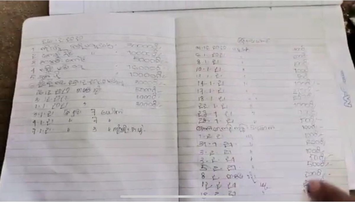 Another proof of “5000 sar”Junta-hired mob in the form of ledger book. In here, you can see how much money is to be paid to certain individuals and police precinct of 6 popped up in the book too. Source: 4:25 at facebook.com/MizzimaDaily/v… #Feb25Coup