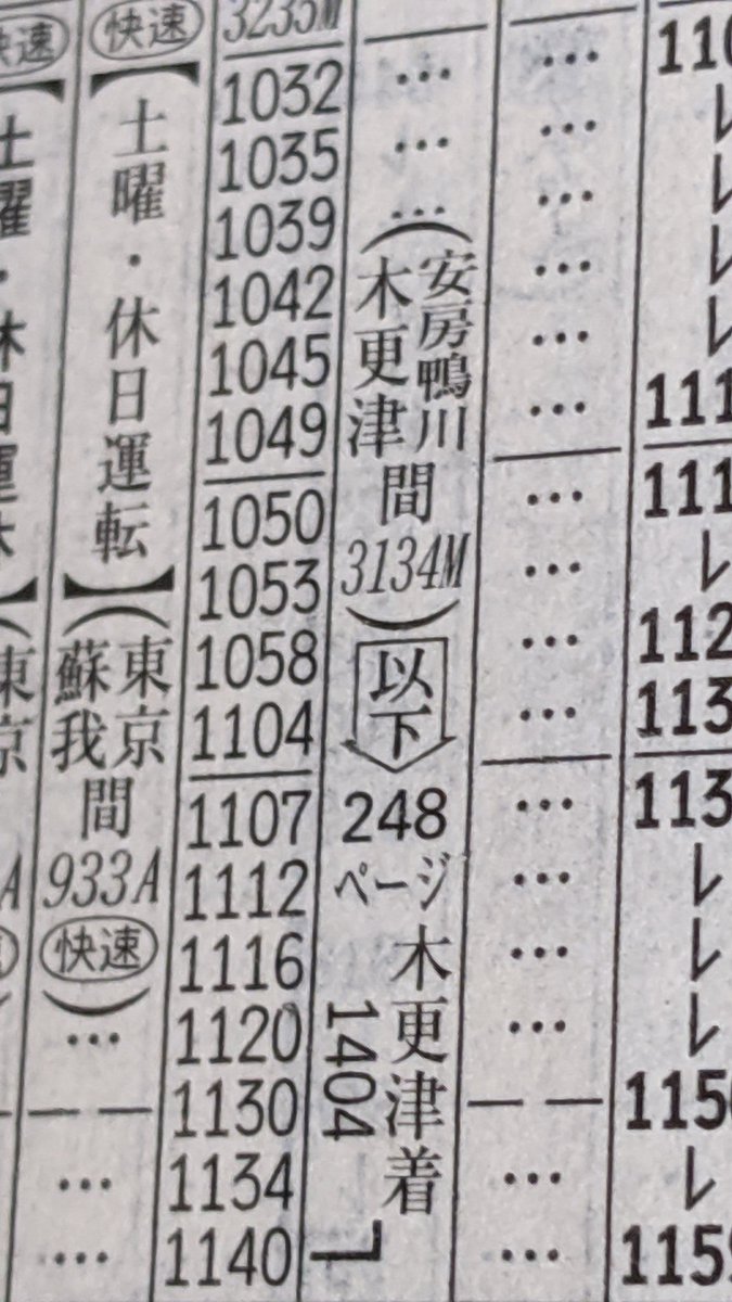 時刻表早速チェックしたけど、マジで外房線〜内房線は2両の通し運転だらけになってるな……もう… 