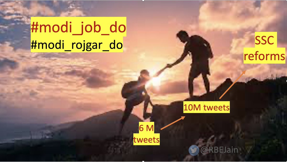 Rishabh Purwar tweet media