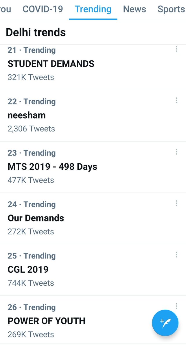 kavita_krishnan's tweet photo. Scores of hashtags today highlighting youth demanding employment, timely exams, timely results etc. From top No1 trend to way down the list. #modi_job_do https://t.co/vJ99Nf24OW