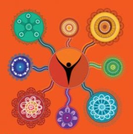 Mental Health Commission of NSW (@nswmhc) on Twitter photo The Commission is proud to share that the ‘Journey of Wellbeing: A Preliminary Aboriginal Model of Care 2020’, informed the recently launched <a href="/NSWHealth/">NSW Health</a> Aboriginal Mental Health and Wellbeing Strategy. A huge thank you to all involved: bit.ly/38mQFNE #SEWB #Wellbeing The Commission is proud to share that the ‘Journey of Wellbeing: A Preliminary Aboriginal Model of Care 2020’, informed the recently launched <a href="/NSWHealth/">NSW Health</a> Aboriginal Mental Health and Wellbeing Strategy. A huge thank you to all involved: bit.ly/38mQFNE #SEWB #Wellbeing