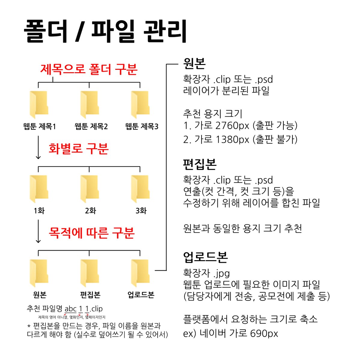 choije10's tweet photo. 웹툰 용지 크기 추천
&amp; 픽셀과 해상도의 개념1
(타래로 이어집니다) https://t.co/V2uvT8YTqT