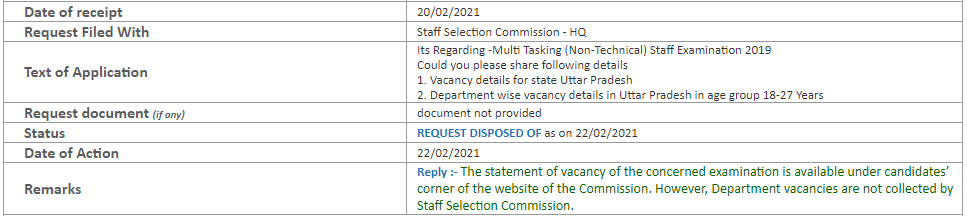 doesntm61472569's tweet photo. #modi_job_do
Ssc didn't know which department have vacancy, they have to give result on 5 march. they don't have information where they will send list of students. what is this ? https://t.co/bGmNMSlJrJ