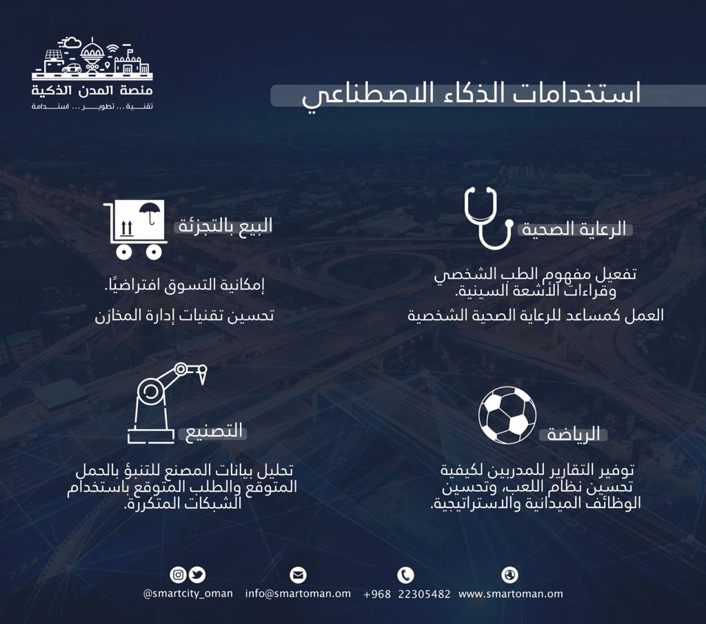 الذكاء الاصطناعي 🦾

مفهومه، أهميته واستخداماته 💫

ما هي المشاريع العمانية التي استخدمت الذكاء الاصطناعي؟ 

شاركنا معرفتك 👏🏻