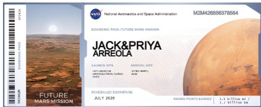 Jacquel21756851's tweet photo. @NASA Send mine and my girls name to Mars #Mars2020 @NASA https://t.co/p4Dbw7VKnl