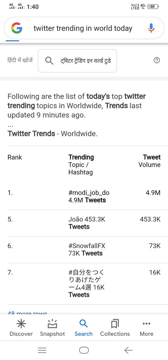 Ss ß C Aspirants Modi Job Do