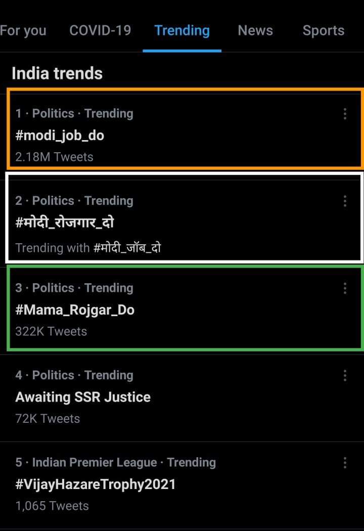 akvermarj's tweet photo. Top 17 out of 30 Top trends are for employment and exams. Yet this deaf govt is taking this lightly...!! #modi_job_do https://t.co/5YDqNMDCg3