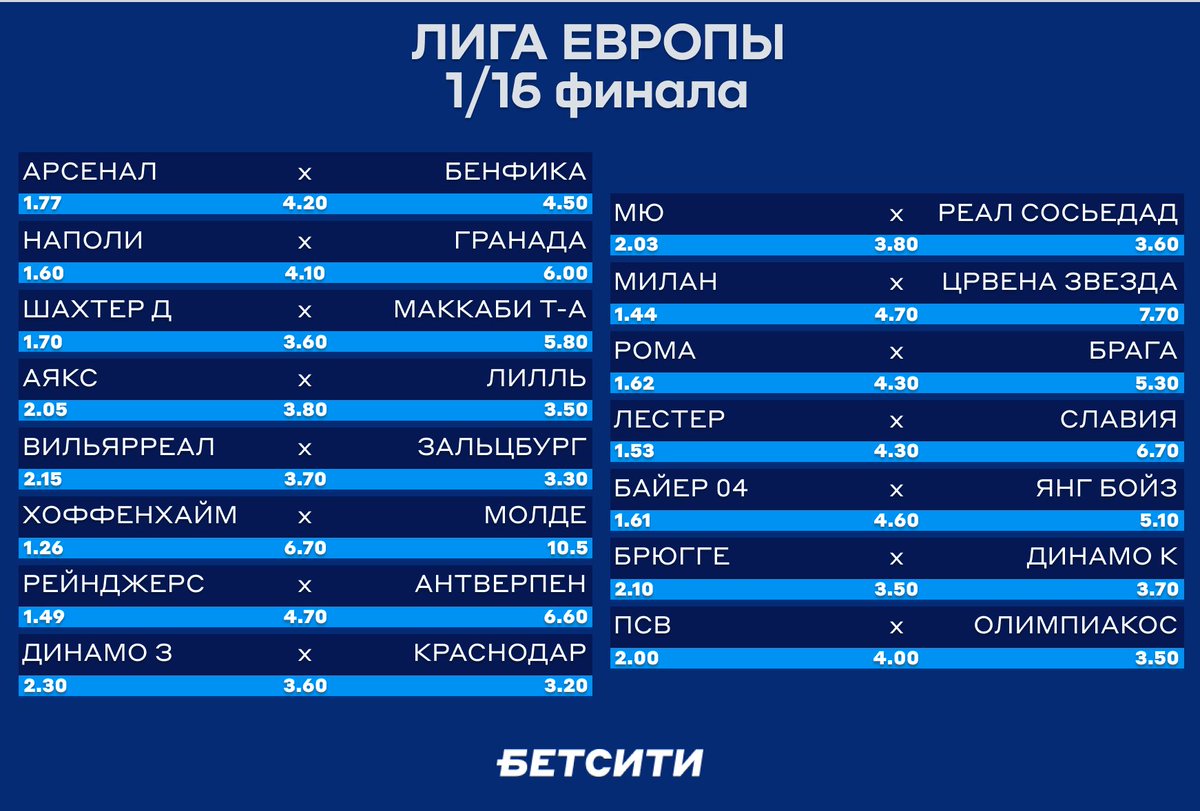 BETCITYrus's tweet photo. ⚽💛 Ответные матчи 1/16 финала Лиги Европы. Во многих парах еще далеко не всё ясно. Ждем интересные битвы, как было неделю назад.

🔷Сделать ставки: https://t.co/i1xtk60eeU https://t.co/iVqyJlMz10