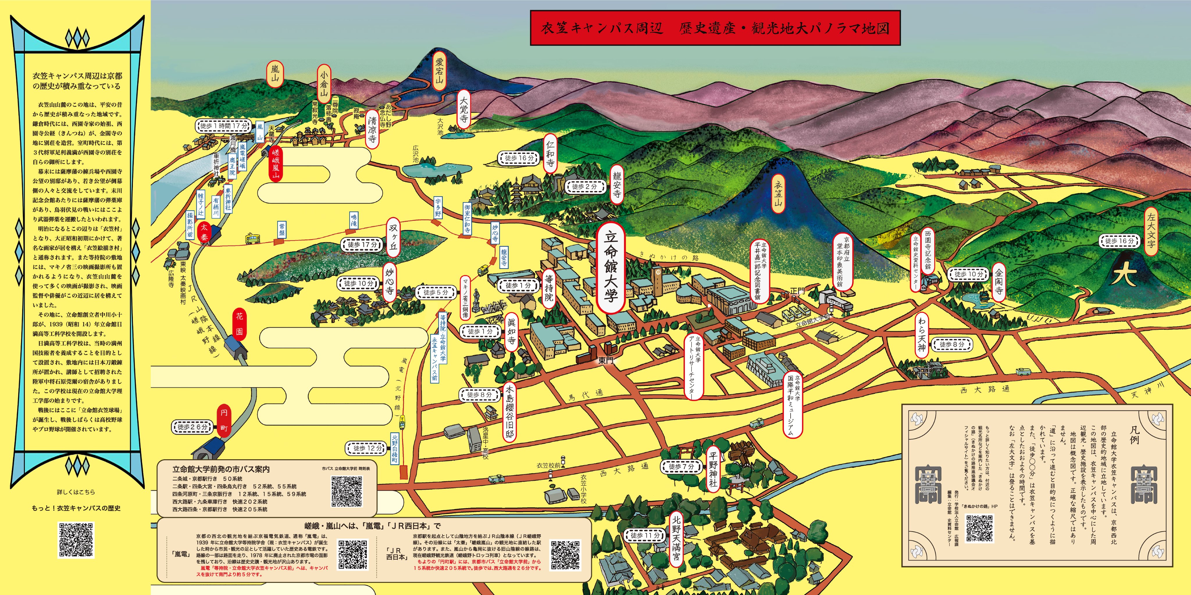 立命館大学広報課 金閣寺 龍安寺 北野天満宮 衣笠キャンパス周辺の名所が丸わかり 歴史的景観や観光名所に囲まれた 衣笠キャンパスのパノラマ地図を公開 誰もが知るあの神社仏閣も 由緒ある建造物も なんと徒歩で行けるんです ぜひ