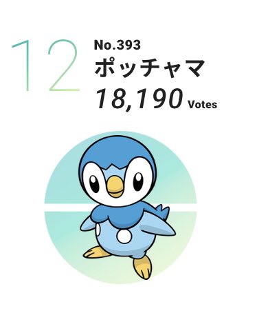 ポッチャマのtwitterイラスト検索結果 ポッチャマのtwitterイラスト検索結果