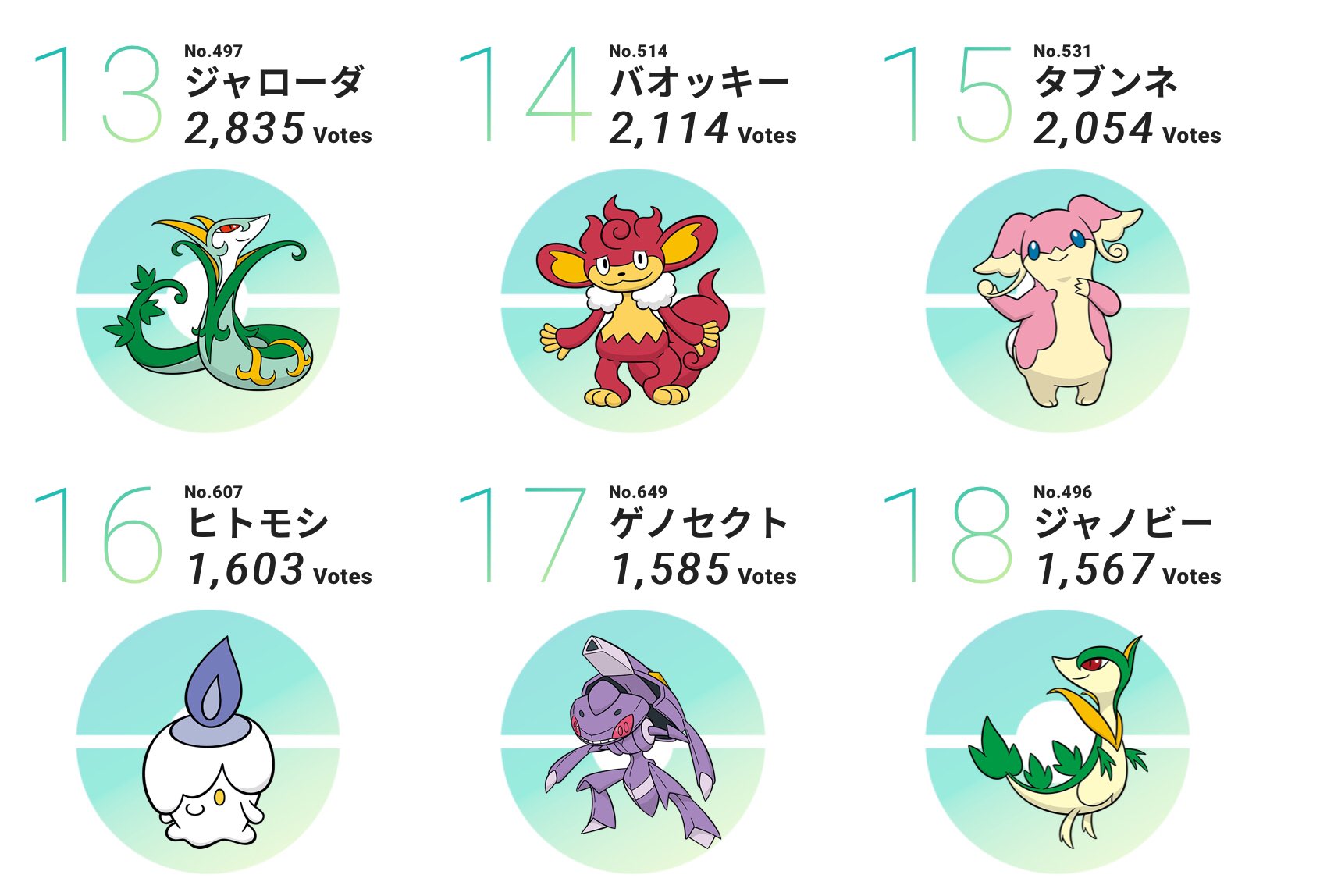リングマにきめた Twitter Search Twitter