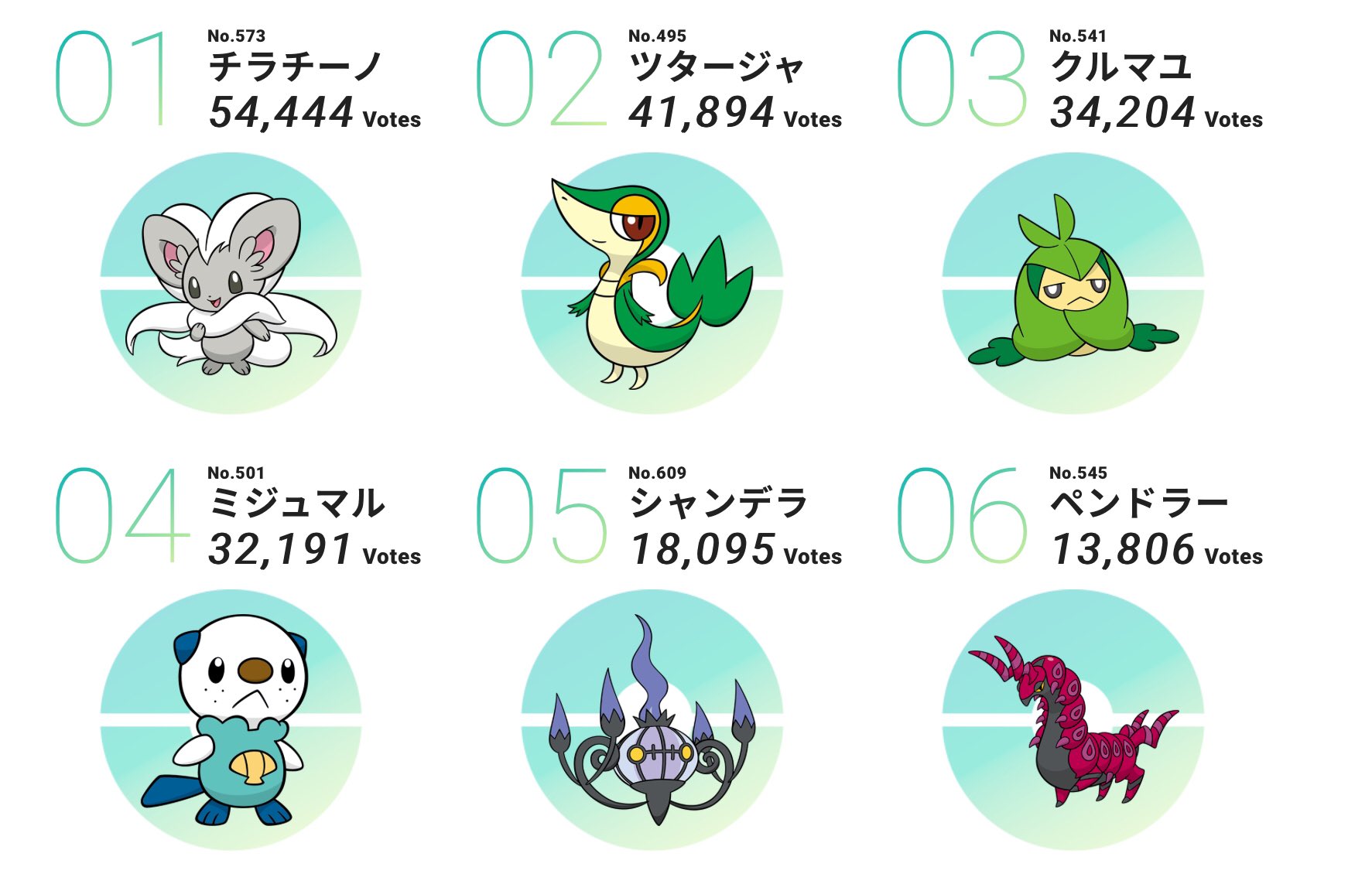 リングマにきめた Twitter Search Twitter