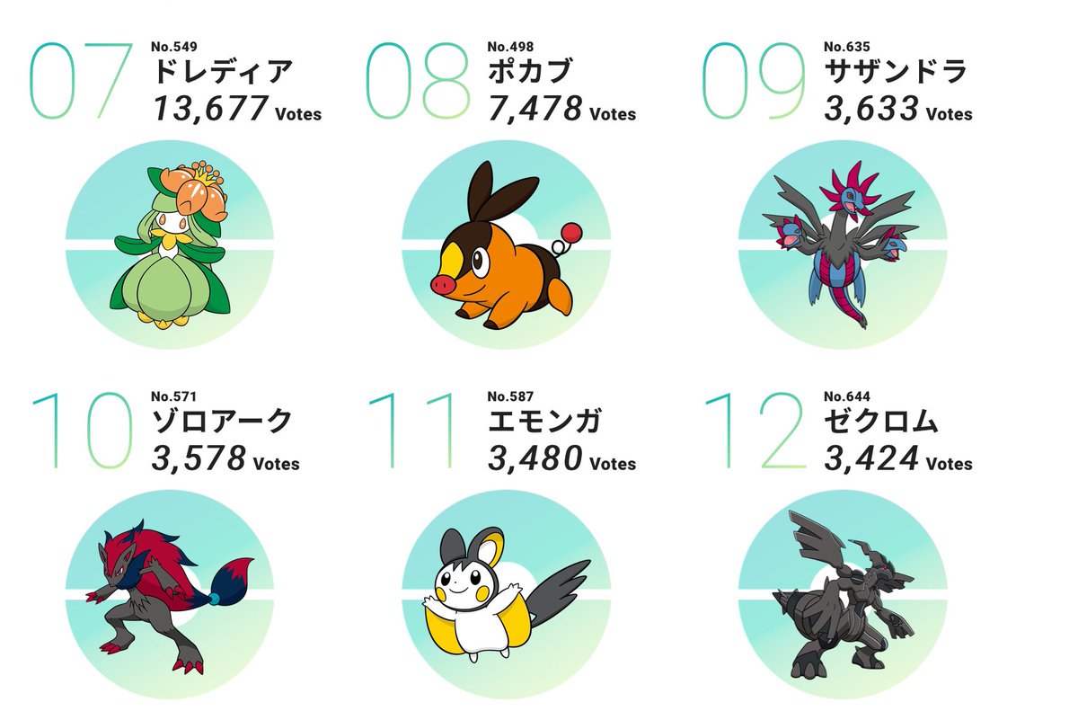 リングマにきめた Twitter Search