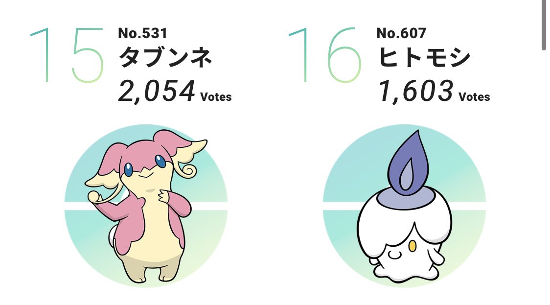 キミにきめた 1位はデデンネ Twitter Search キミにきめた 1位はデデンネ Twitter Search