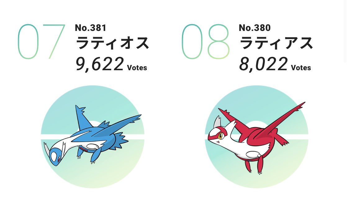 キミにきめた 1位はデデンネ Twitter Search キミにきめた 1位はデデンネ Twitter Search