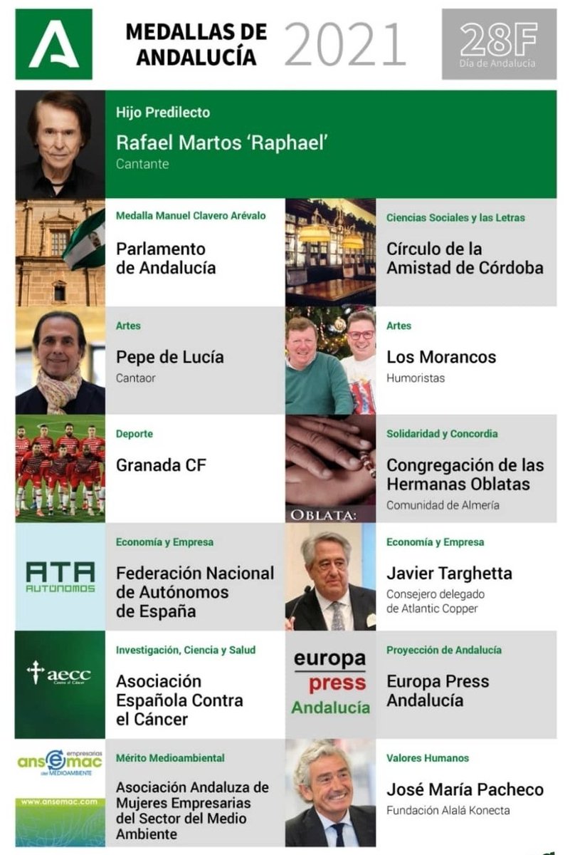 FCruzcampo's tweet photo. Nos unimos al aplauso de nuestra tierra a personas como ellos, que hacen gala de su acento dando lo mejor de sí mismos allá donde van 💚 #MedallasdeAndalucia #ConMuchoAcento #28F #DiaDeAndalucia https://t.co/VGlWGRXHoS