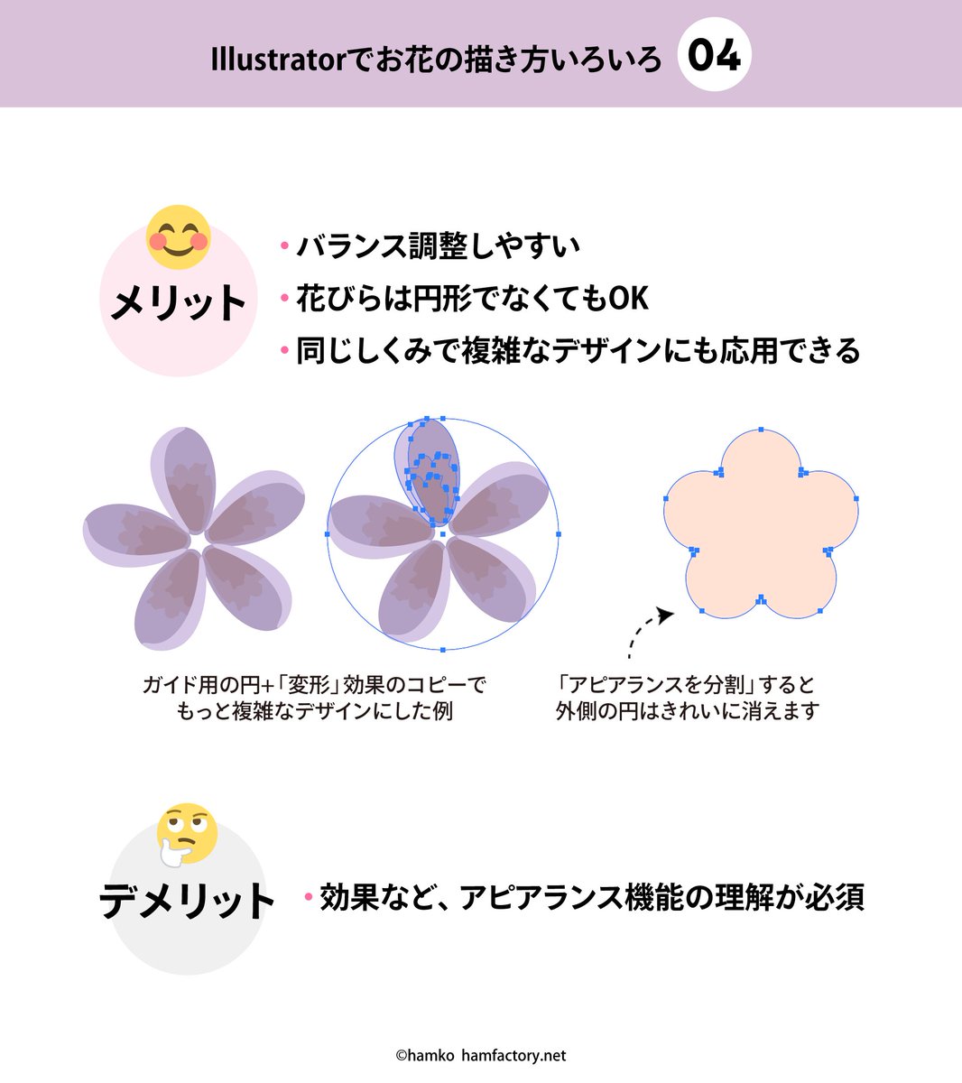 Hamko Illustratorで花びら5枚のお花を描く方法あれこれ お題提供はこちら T Co Jdfugny9k1 ほんと に色んな方法があるんですが 調整のしやすさ を一番に 自分がよくやる方法4つをまとめてみました スレッドにつなげていきます Hamko Illustratorで花びら5枚のお花を描く方法あれこれ お題提供はこちら T Co Jdfugny9k1 ほんと に色んな方法があるんですが 調整のしやすさ を一番に 自分がよくやる方法4つをまとめてみました スレッドにつなげていきます