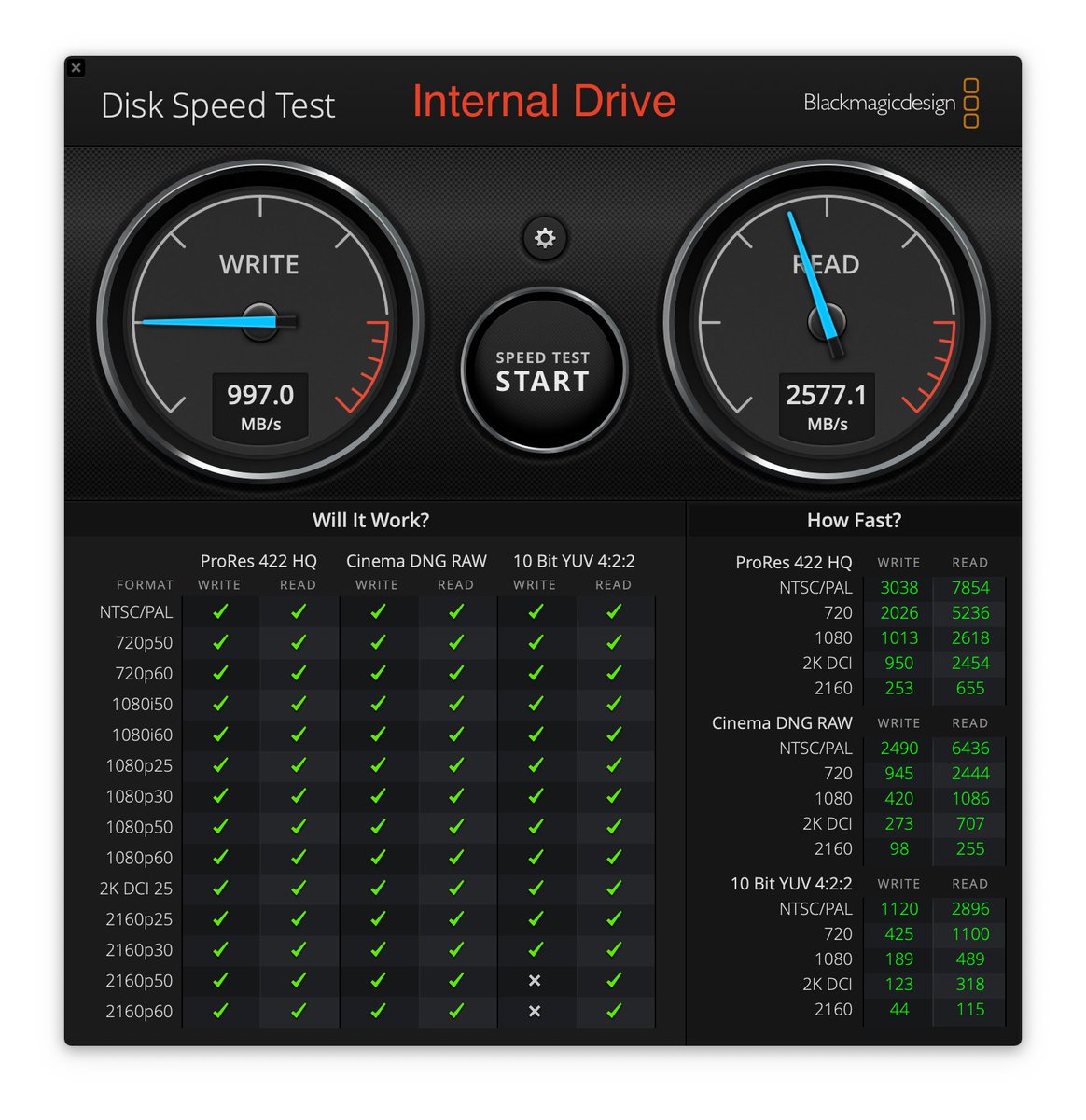wllhrrs's tweet photo. Just got a Samsung X5 Thunderbolt 3 external drive to alleviate the stupidity of having bought a Mac with only 256GB.

This external drive is faster than the internal one 😳 https://t.co/kL5ciILreR