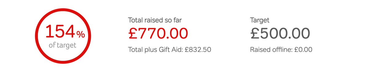 Jonathan Carvalho tweet media