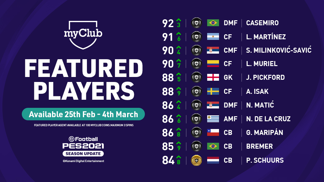 Here are this week's Featured Players!

Add some new talent to your #myClub squads in #PES2021 today 💪